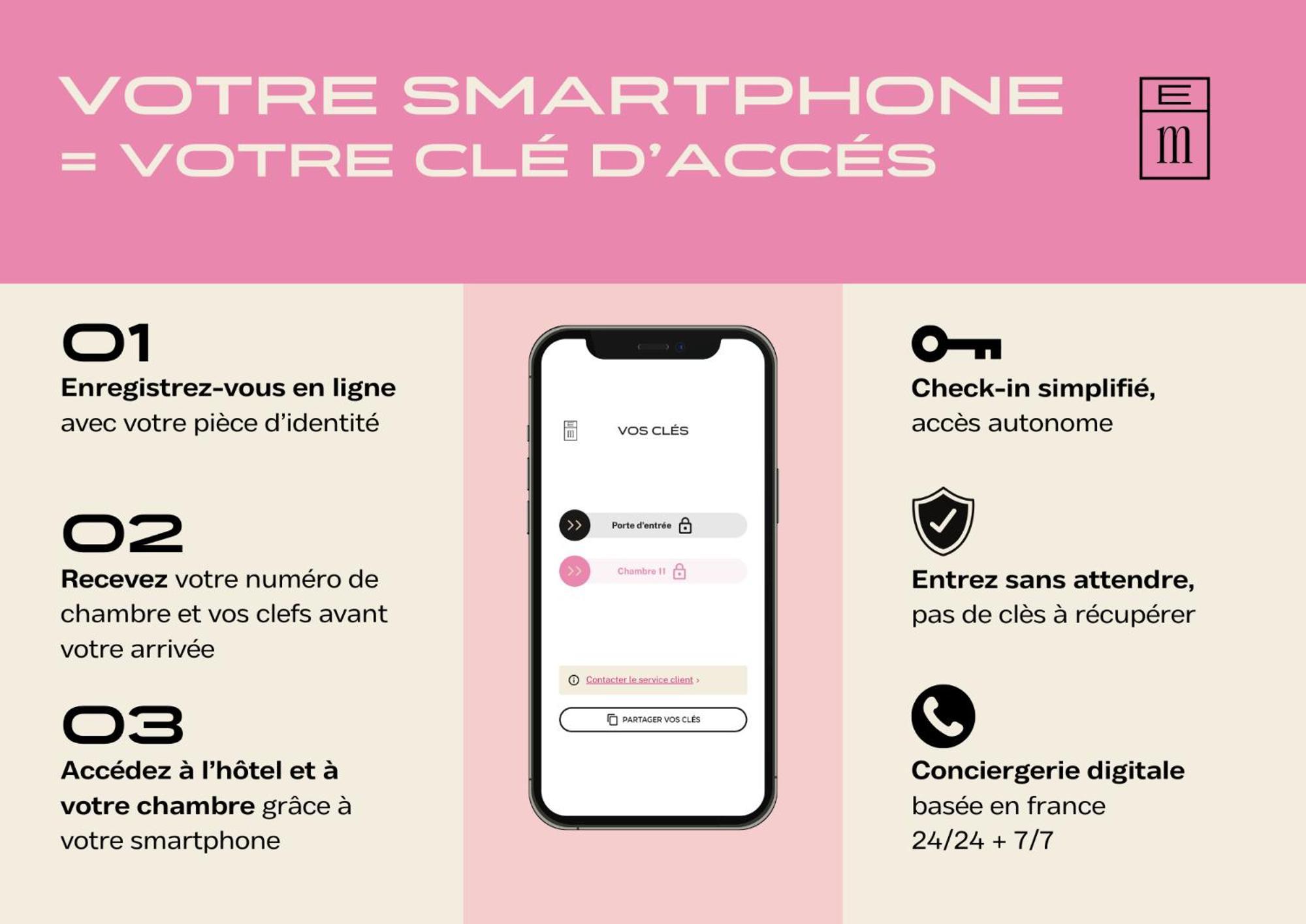 Hotel Corneille - Entree Autonome, Reception En Ligne - Encore Mieux Tours Exterior foto